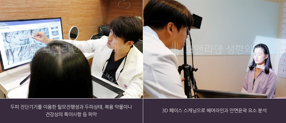 두피 진단기기를 이용한 탈모진행성과 두피상태, 복용 약물이나 건강상의 특이사항 등 파악 / 3D 페이스 스캐닝으로 헤어라인과 안면윤곽 요소 분석